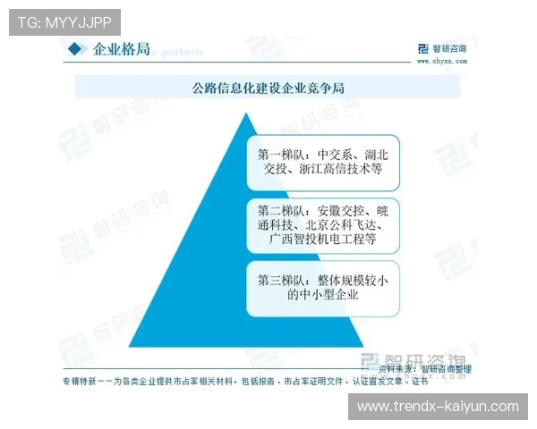 产业链上下游协同开发接口标准 促进技术互通互认