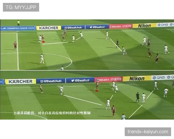 “政策动向：IFAB将讨论是否进一步规范进攻方在定位球中人墙距离”